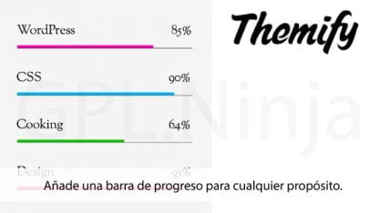 Builder Progress Bar