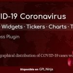 COVID-19 Coronavirus â€“ Live Map & Widgets for WordPress